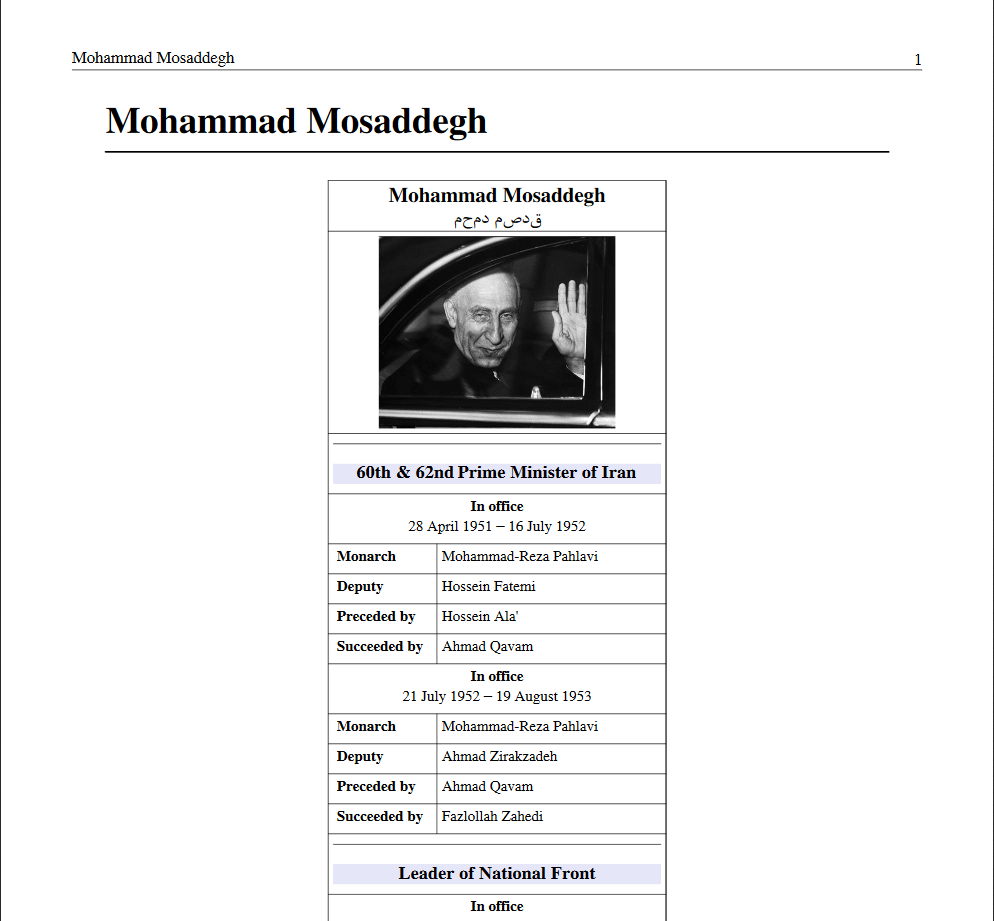 Mohammad Mosaddegh coup by the CIA