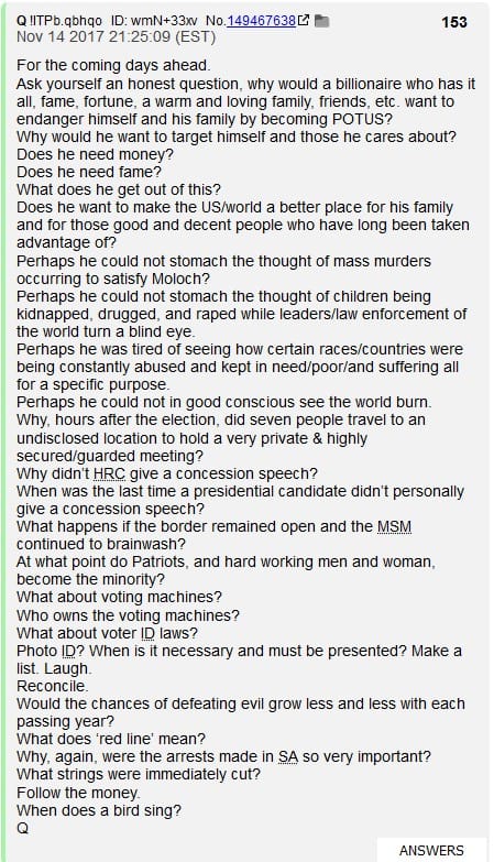 Q: The Basics By The Anons